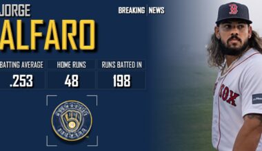 𝐁𝐑𝐄𝐀𝐊𝐈𝐍𝐆 𝐍𝐄𝐖𝐒: Milwaukee Brewers Sign Jorge Alfaro To Minor League Deal | 2024 MLB Offseason
