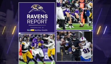 Ravens Report: Divisional Round vs. Bills | Baltimore Ravens