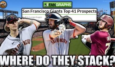 How Does FanGraphs Rate San Francisco Giants Prospects?