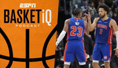 ¿DETROIT PISTONS SON UN EQUIPO DE PLAYOFFS EN 2025? | NBA | Podcast Basket IQ