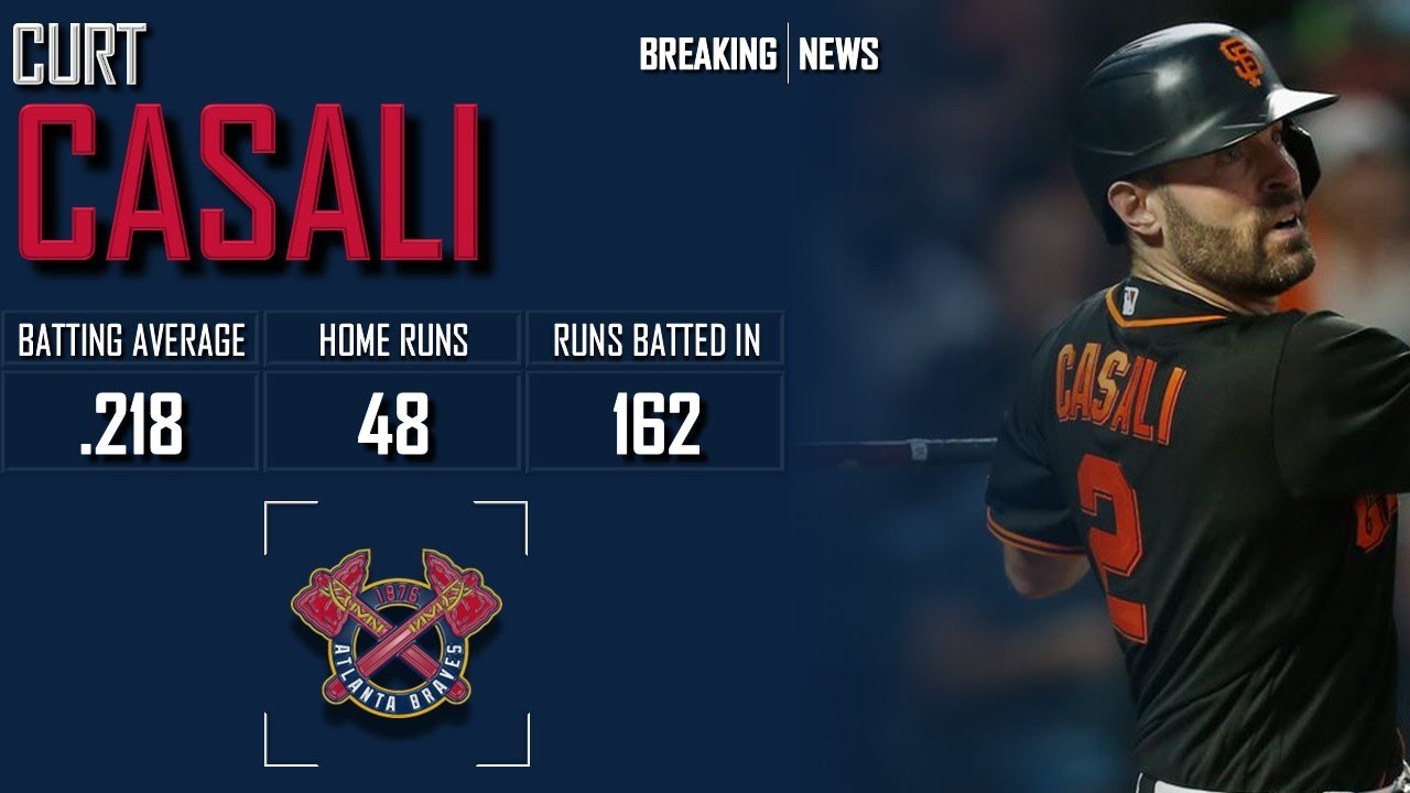 𝐁𝐑𝐄𝐀𝐊𝐈𝐍𝐆 𝐍𝐄𝐖𝐒: Atlanta Braves Sign Curt Casali To Minor League Contract | 2024 MLB Offseason