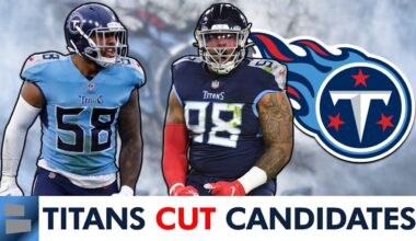 Top 10 Titans Cut Candidates Ft. Jeffery Simmons, Treylon Burks, Harold Landry and Kenneth Murray