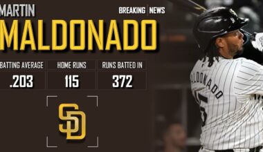 𝐁𝐑𝐄𝐀𝐊𝐈𝐍𝐆 𝐍𝐄𝐖𝐒: San Diego Padres Sign Martín Maldonado To Minor League Deal | 2024 MLB Offseason
