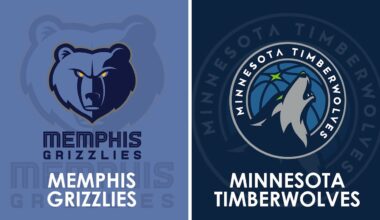 Memphis Grizzlies vs Minnesota Timberwolves NBA Live Scoreboard