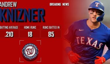 𝐁𝐑𝐄𝐀𝐊𝐈𝐍𝐆 𝐍𝐄𝐖𝐒: Andrew Knizner Signs Minor League Deal With Washington Nationals | 2024 MLB Offseason
