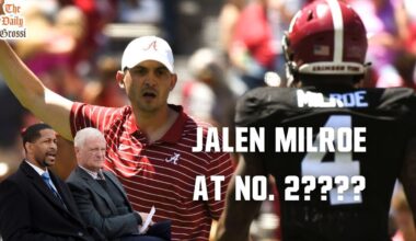JALEN MILROE AT NO. 2 OVERALL TO THE BROWNS??? - The Daily Grossi