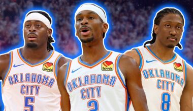 The OKC Thunder Might Actually Be Unstoppable...