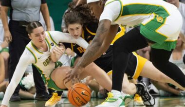 Iowa no longer receiving votes in latest Women’s College Basketball Coaches Poll