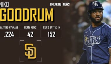 𝐁𝐑𝐄𝐀𝐊𝐈𝐍𝐆 𝐍𝐄𝐖𝐒: San Diego Padres Sign Niko Goodrum To Minor League Deal | 2024 MLB Offseason