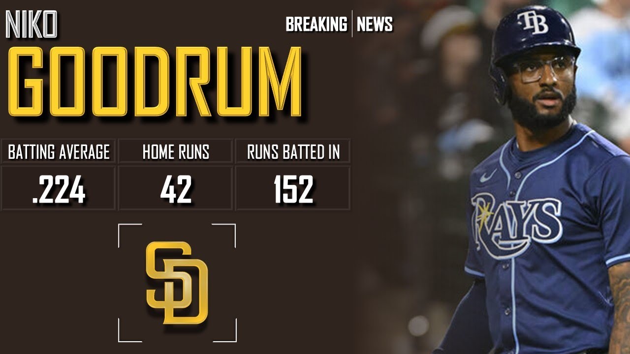 𝐁𝐑𝐄𝐀𝐊𝐈𝐍𝐆 𝐍𝐄𝐖𝐒: San Diego Padres Sign Niko Goodrum To Minor League Deal | 2024 MLB Offseason