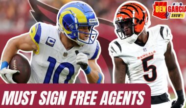 The Arizona Cardinals Should Sign Cooper Kupp | Ben Garcia Show