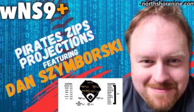 2025 ZiPS Projections Revealed: Will the Pittsburgh Pirates FINALLY Make the Playoffs?