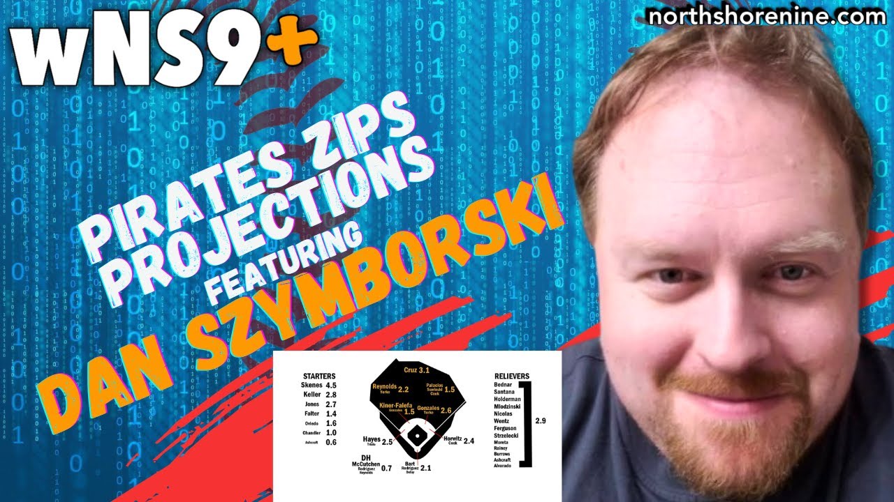 2025 ZiPS Projections Revealed: Will the Pittsburgh Pirates FINALLY Make the Playoffs?