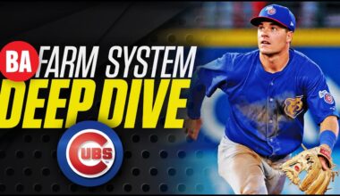 Cubs MLB Prospects Deep Dive