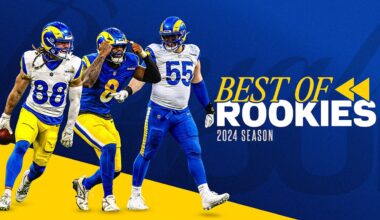 From The Ground Up | Jared Verse, Jordan Whittington & 2024 Rams Rookies' Impactful First Season