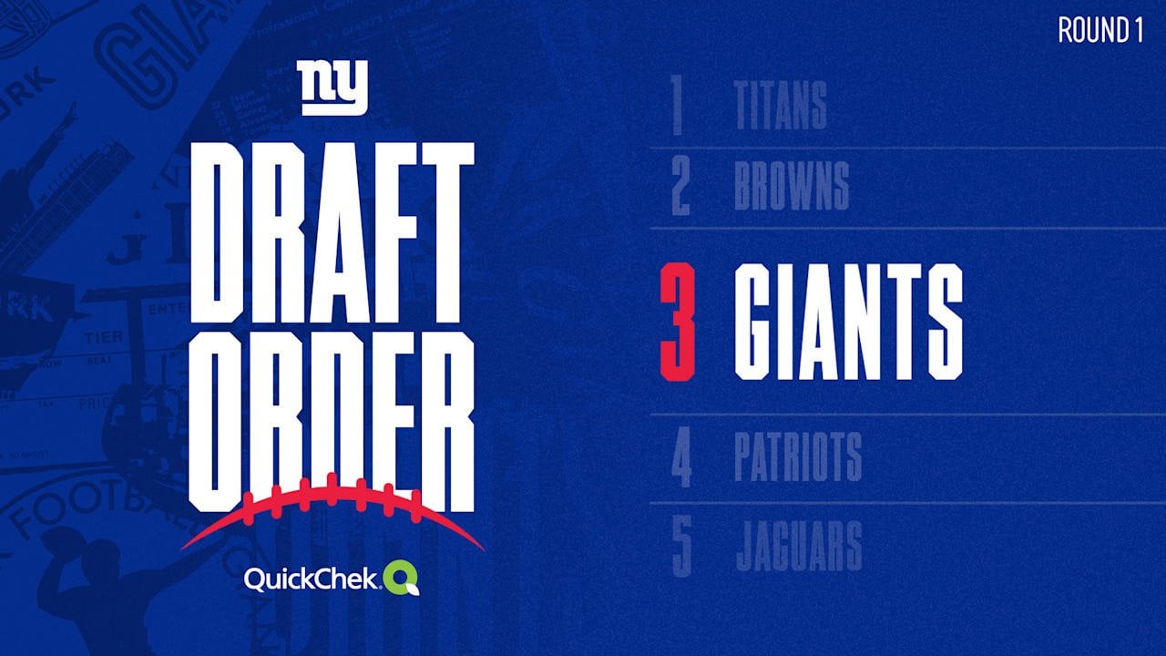 Daily Discussion January 26, 2025