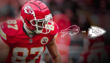 Kansas City Chiefs 2024 NFL Playoffs Hype Video | AFC Championship