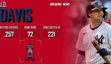 𝐁𝐑𝐄𝐀𝐊𝐈𝐍𝐆 𝐍𝐄𝐖𝐒: Los Angeles Angels, J.D. Davis Agree To Minor League Deal | 2024 MLB Offseason