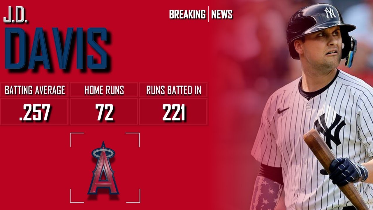𝐁𝐑𝐄𝐀𝐊𝐈𝐍𝐆 𝐍𝐄𝐖𝐒: Los Angeles Angels, J.D. Davis Agree To Minor League Deal | 2024 MLB Offseason