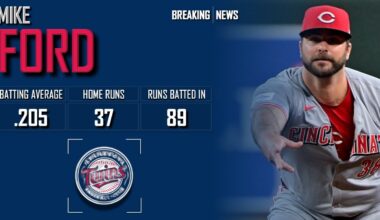 𝐁𝐑𝐄𝐀𝐊𝐈𝐍𝐆 𝐍𝐄𝐖𝐒: Minnesota Twins Sign Mike Ford To Minor League Deal | 2024 MLB Offseason