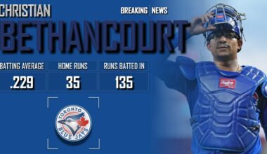 𝐁𝐑𝐄𝐀𝐊𝐈𝐍𝐆 𝐍𝐄𝐖𝐒: Toronto Blue Jays Sign Christian Bethancourt To Minors Deals | 2024 MLB Offseason
