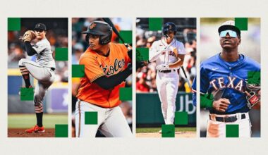 [Law] 4 Cubs in Keith Law’s Top 100 Prospects