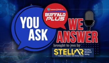 You Ask, We Answer: What to make of the Bills season now, Who to re-sign and who to let walk