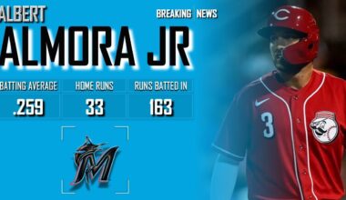 𝐁𝐑𝐄𝐀𝐊𝐈𝐍𝐆 𝐍𝐄𝐖𝐒: Miami Marlins Sign Albert Almora Jr To Minor League Deal | 2024 MLB Offseason