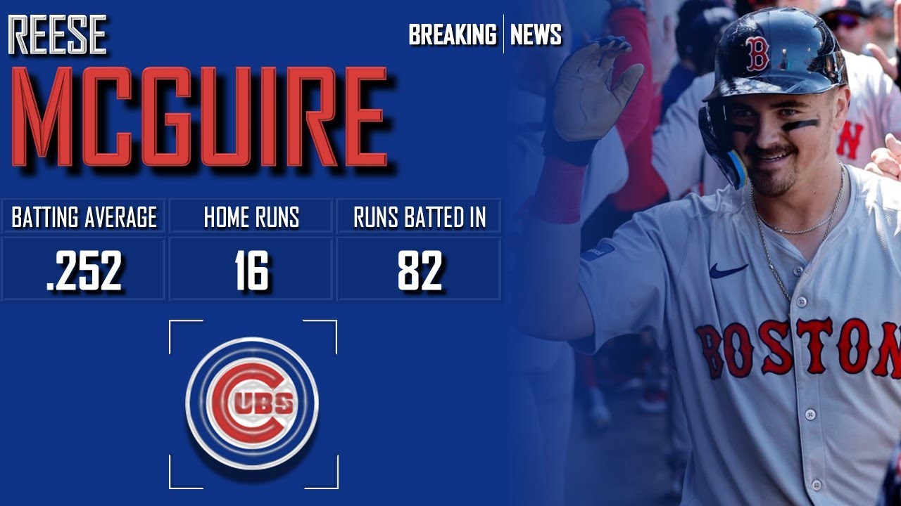 𝐁𝐑𝐄𝐀𝐊𝐈𝐍𝐆 𝐍𝐄𝐖𝐒: Chicago Cubs, Reese McGuire Agree To Minor League Deal | 2024 MLB Offseason