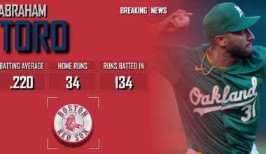 𝐁𝐑𝐄𝐀𝐊𝐈𝐍𝐆 𝐍𝐄𝐖𝐒: Boston Red Sox Sign Infielder Abraham Toro To Minor-League Deal | 2024 MLB Offseason