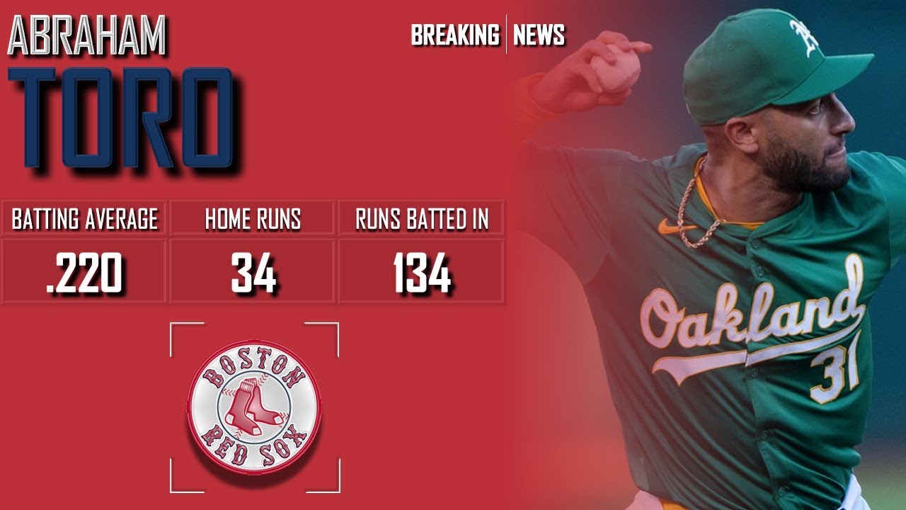 𝐁𝐑𝐄𝐀𝐊𝐈𝐍𝐆 𝐍𝐄𝐖𝐒: Boston Red Sox Sign Infielder Abraham Toro To Minor-League Deal | 2024 MLB Offseason