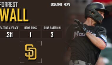 𝐁𝐑𝐄𝐀𝐊𝐈𝐍𝐆 𝐍𝐄𝐖𝐒: Forrest Wall Signs Minor League Deal With San Diego Padres | 2024 MLB Offseason