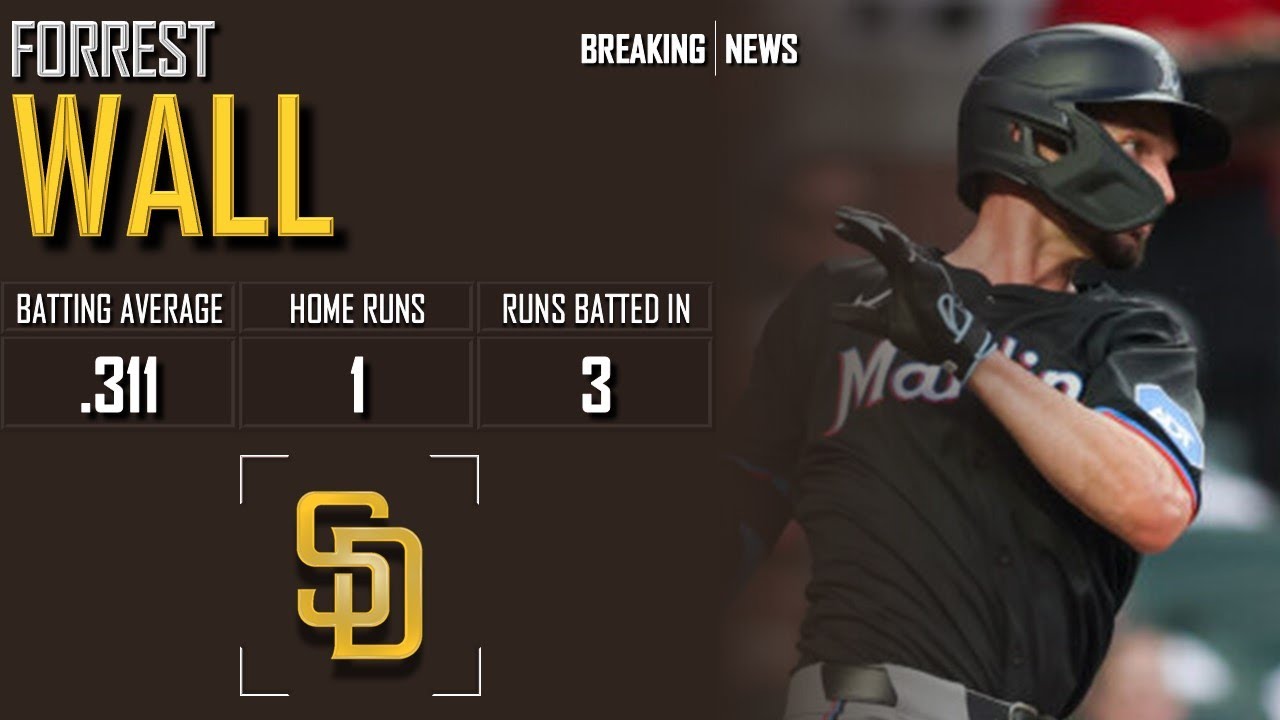 𝐁𝐑𝐄𝐀𝐊𝐈𝐍𝐆 𝐍𝐄𝐖𝐒: Forrest Wall Signs Minor League Deal With San Diego Padres | 2024 MLB Offseason