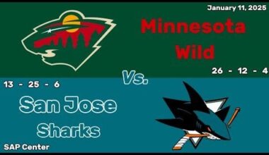 Minnesota Wild vs San Jose Sharks | January 11, 2025 | All Goals