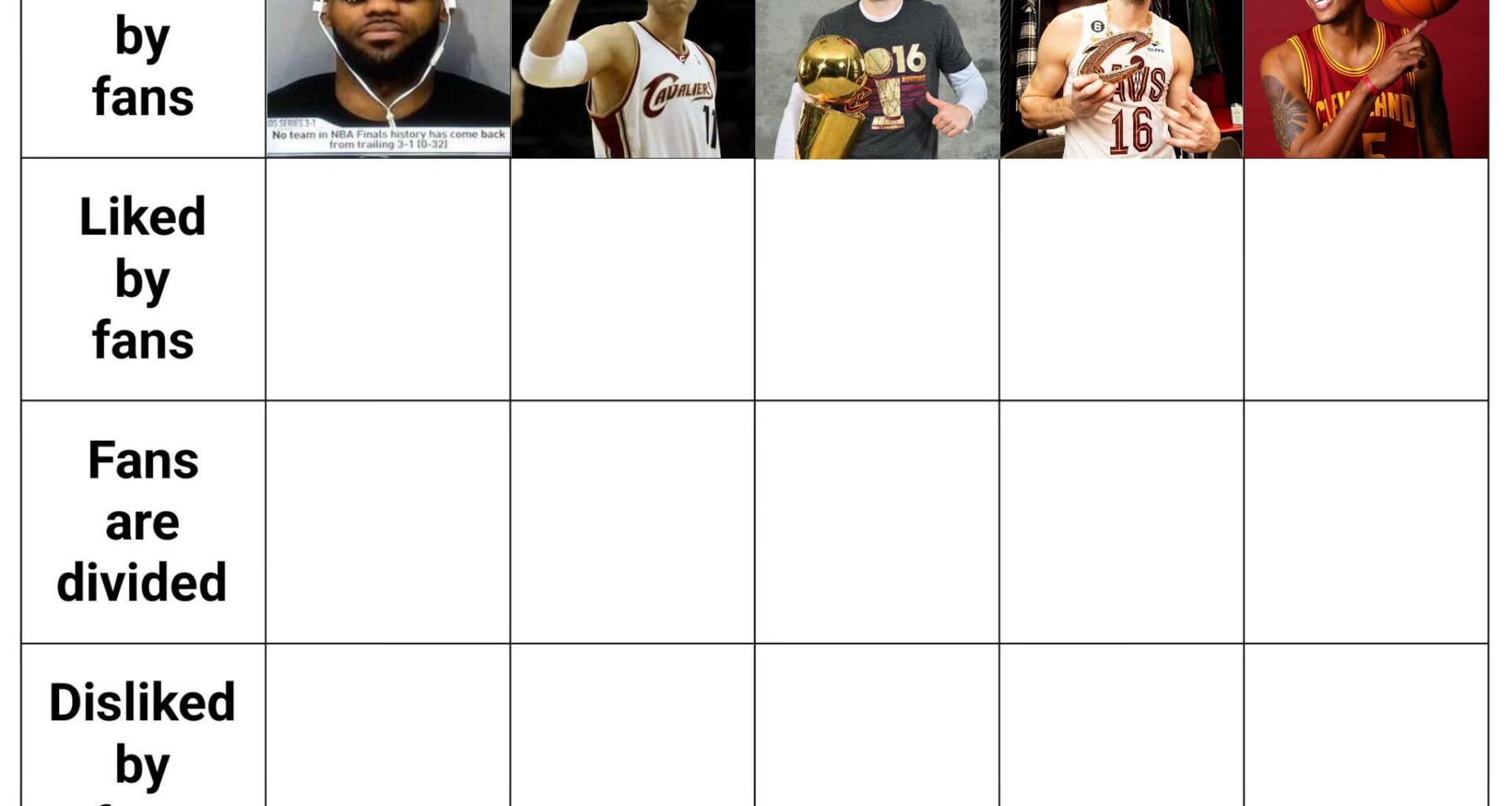 Day 6 - Moon wins a tight race with Tacko! Who’s a great player that’s just liked by the fanbase?