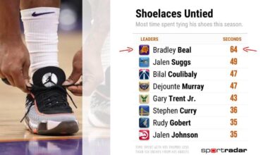 Jalen got to get new laces