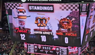 Still no win for Mrs fields