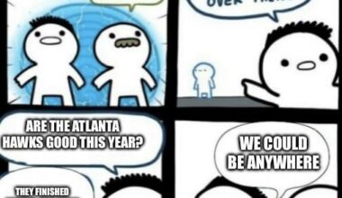 Perfectly mid since 1968