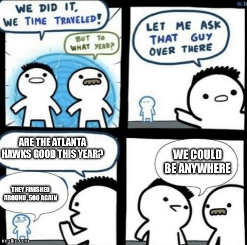 Perfectly mid since 1968