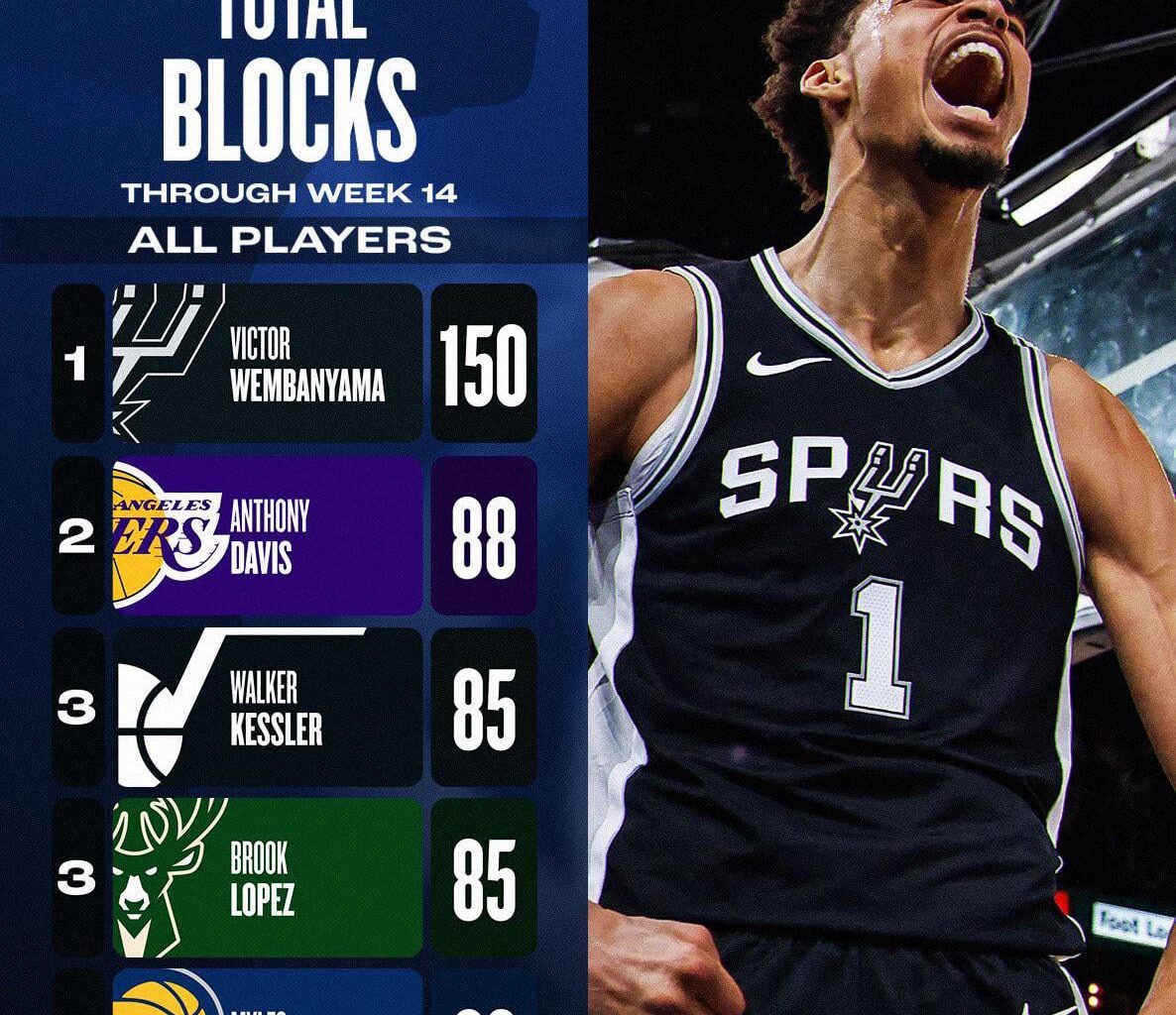 The "pushed narrative" in question