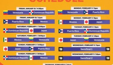 Venezuela, Dominican Republic, Puerto Rico, Mexico and Japan will battle it out in the 67th edition of the Caribbean Series!
Japan will participate for the first time ever in the tournament alongside the four mainstays of the Caribbean Confederation of Professional Baseball.