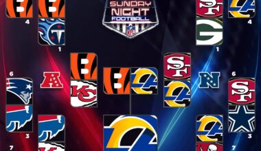 Last time the Rams were the 4th seed??