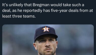Bregman seems unlikely to sign with Red Sox