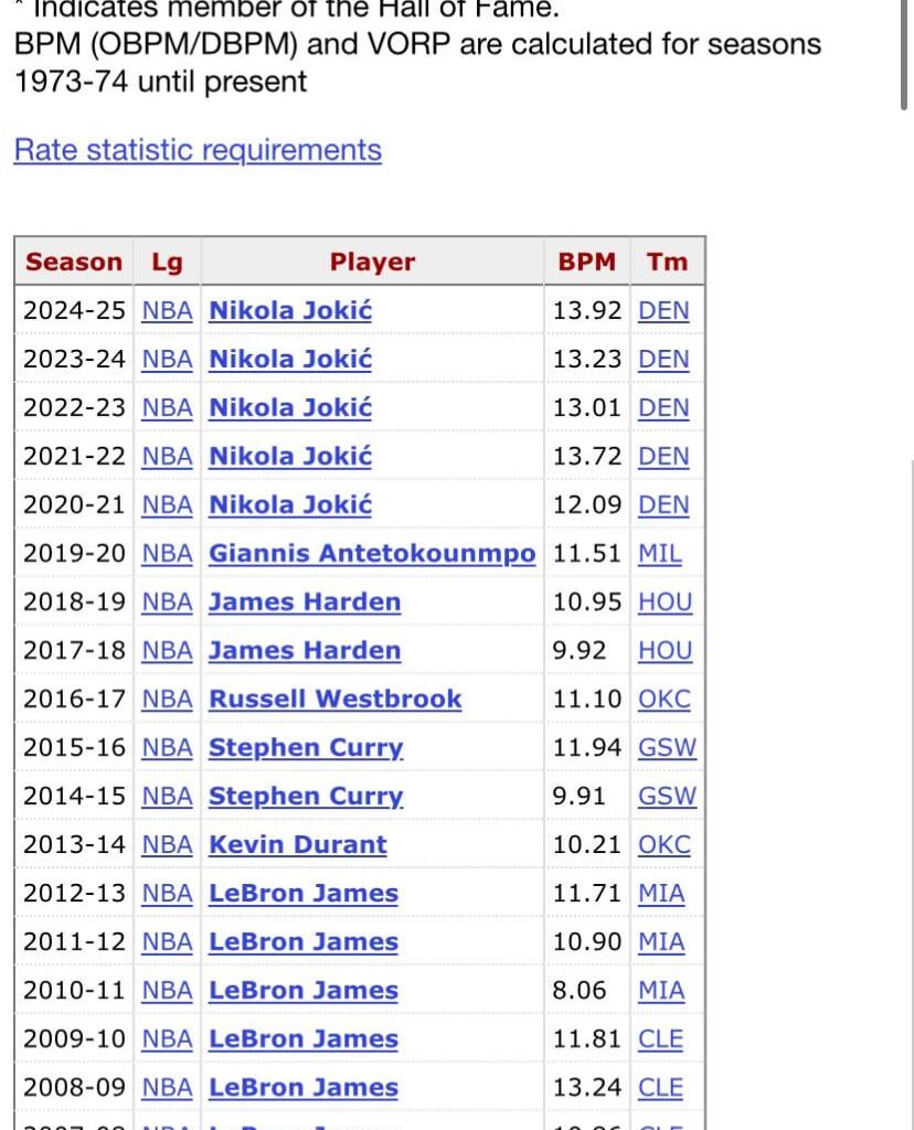 We’ve gotta get it this year.