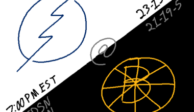 [PREGAME] Tampa Bay Lightning at Boston Bruins - 7:00pm EST - 01/14/25 - FDSNSUN – The Holy Church of Kuch Says, "Fuck Boston", Amen Edition