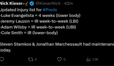 Injury update - Jan 9