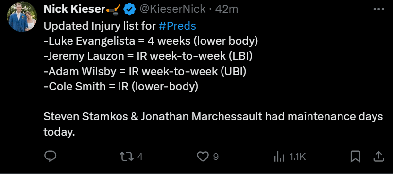 Injury update - Jan 9