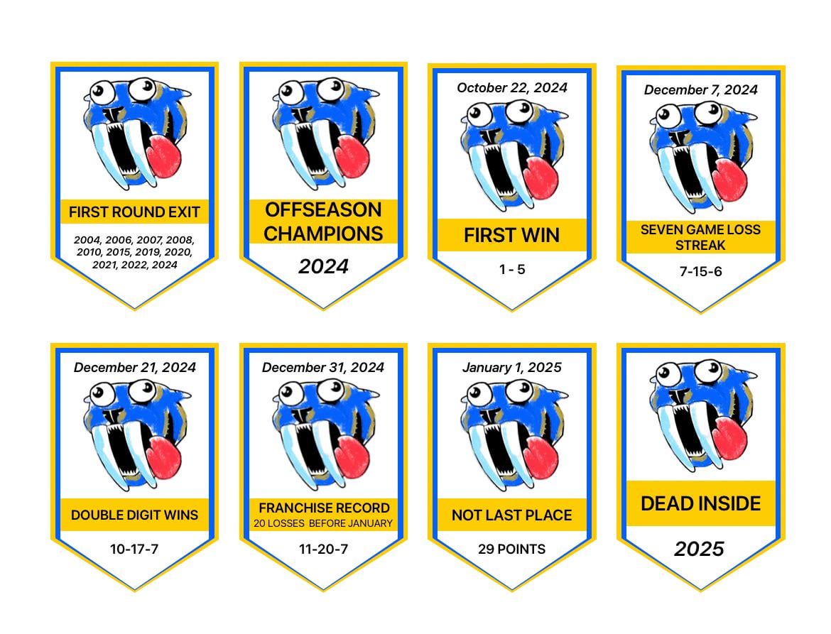 Where we started —> where we are at. Gonna need more rafter space for all these epic milestones.