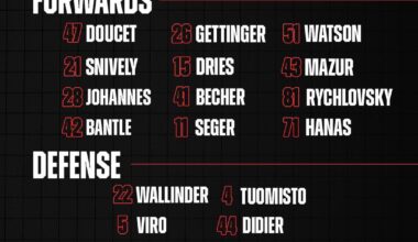 Call up? Danielson not in GR line up tonight