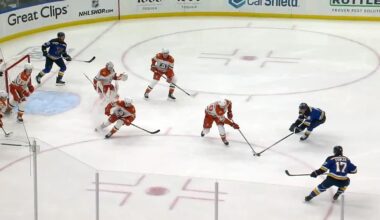 Game Thread: Anaheim Ducks at St Louis Blues - 09 Jan 2025 - 7:00PM CST